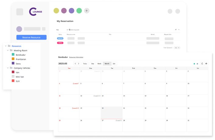 all in one dashboard